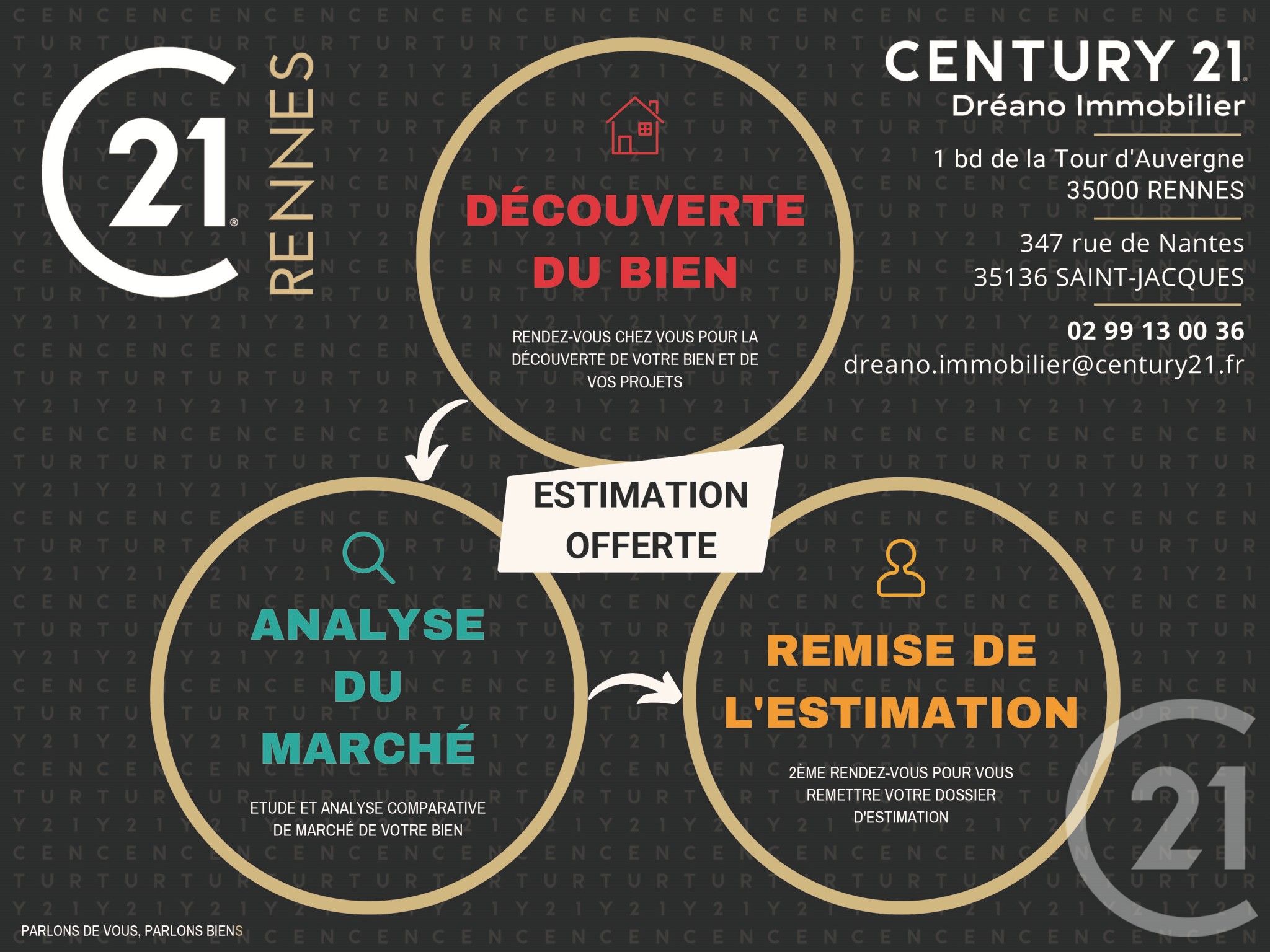Annonce