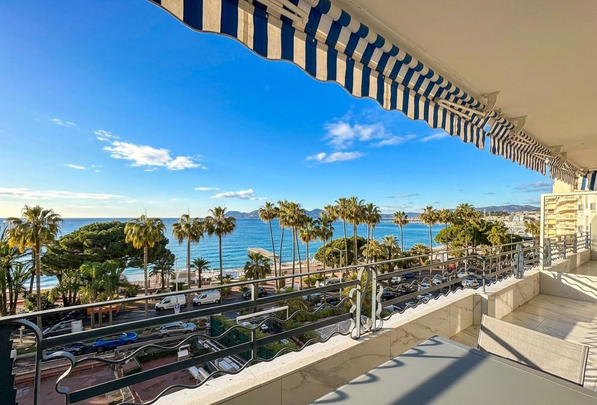 Appartement 3P – Cannes (06400)